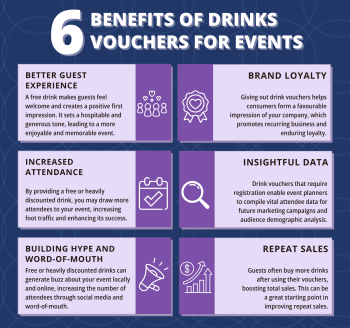 Event Marketing Using Drinks Vouchers Orion Print event-marketing-using-drinks-vouchers-orion-print